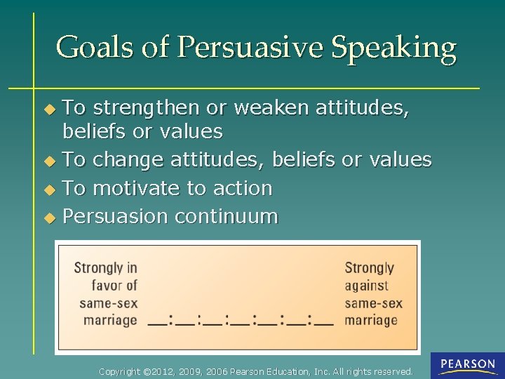 Goals of Persuasive Speaking To strengthen or weaken attitudes, beliefs or values u To