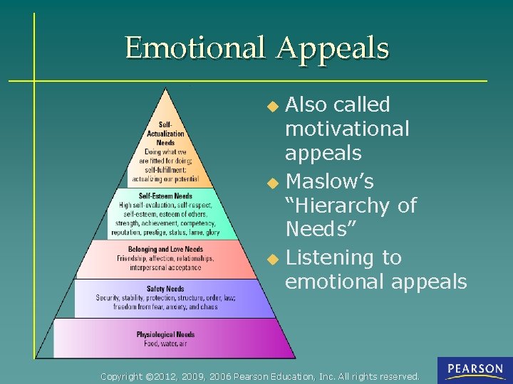 Emotional Appeals Also called motivational appeals u Maslow’s “Hierarchy of Needs” u Listening to