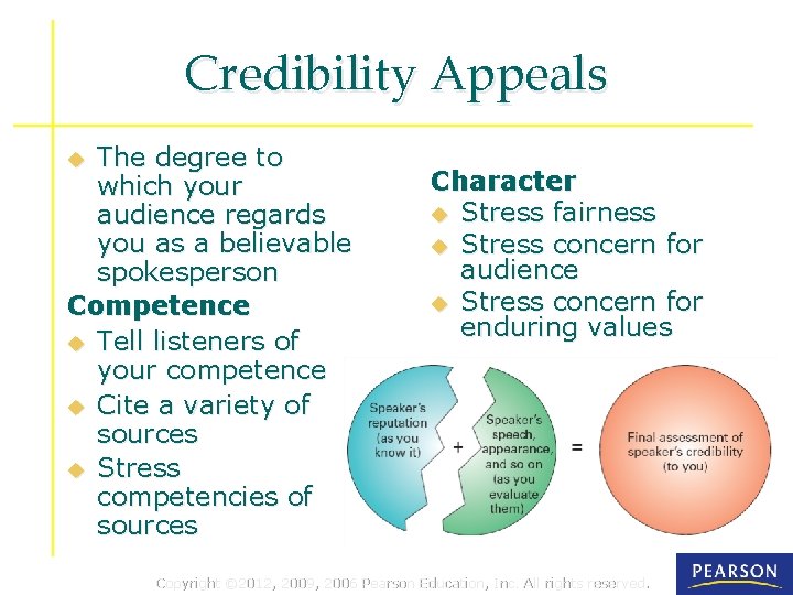 Credibility Appeals The degree to which your audience regards you as a believable spokesperson