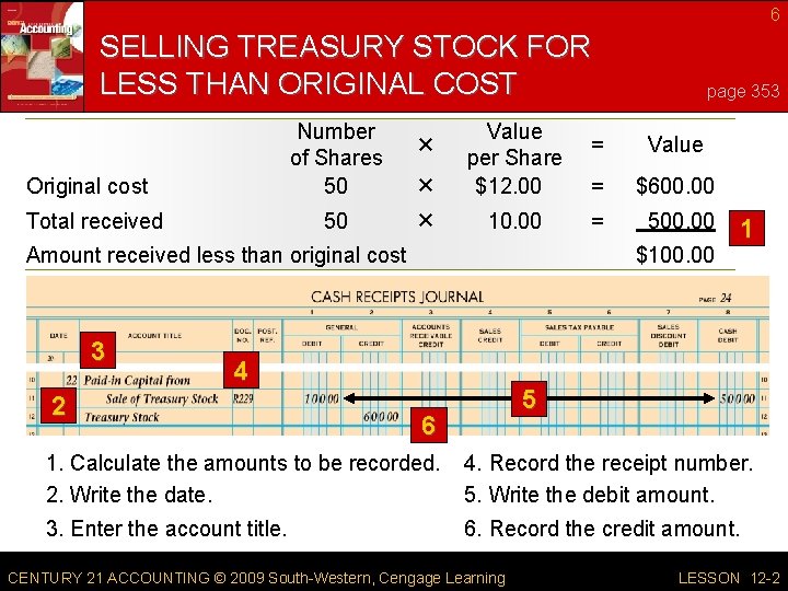 6 SELLING TREASURY STOCK FOR LESS THAN ORIGINAL COST Number of Shares 50 Original