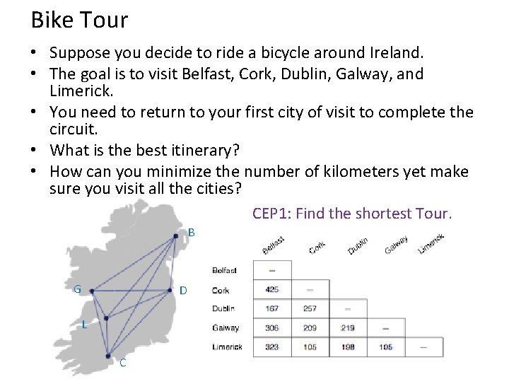 Bike Tour • Suppose you decide to ride a bicycle around Ireland. • The Bike Tour • Suppose you decide to ride a bicycle around Ireland. • The