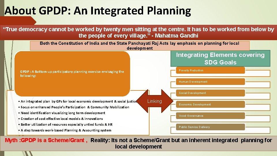 About GPDP: An Integrated Planning “True democracy cannot be worked by twenty men sitting