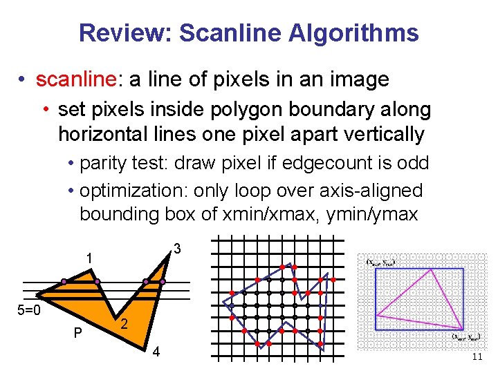Review: Scanline Algorithms • scanline: a line of pixels in an image • set