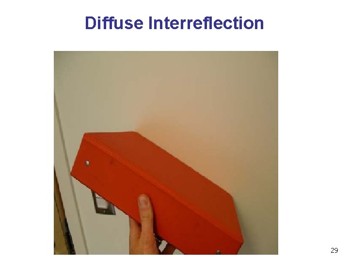 Diffuse Interreflection 29 