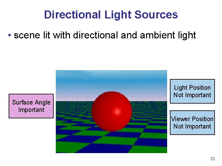 Directional Light Sources • scene lit with directional and ambient light Light Position Not