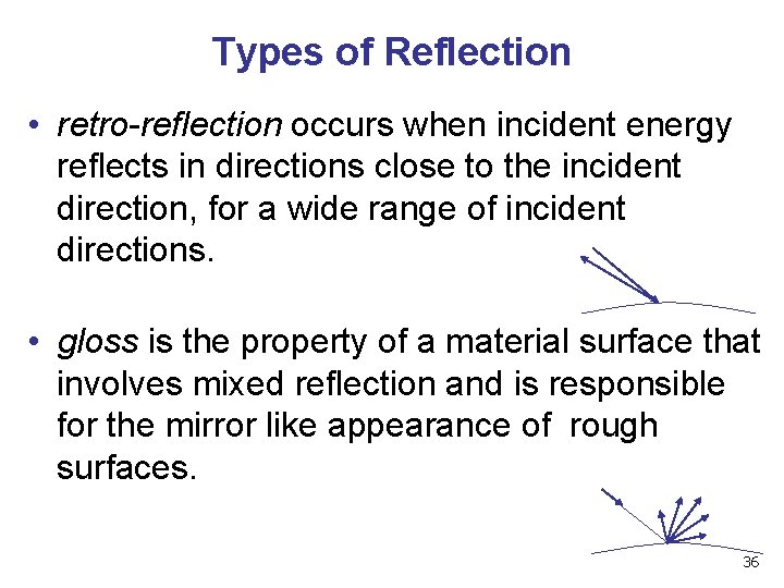 Types of Reflection • retro-reflection occurs when incident energy reflects in directions close to