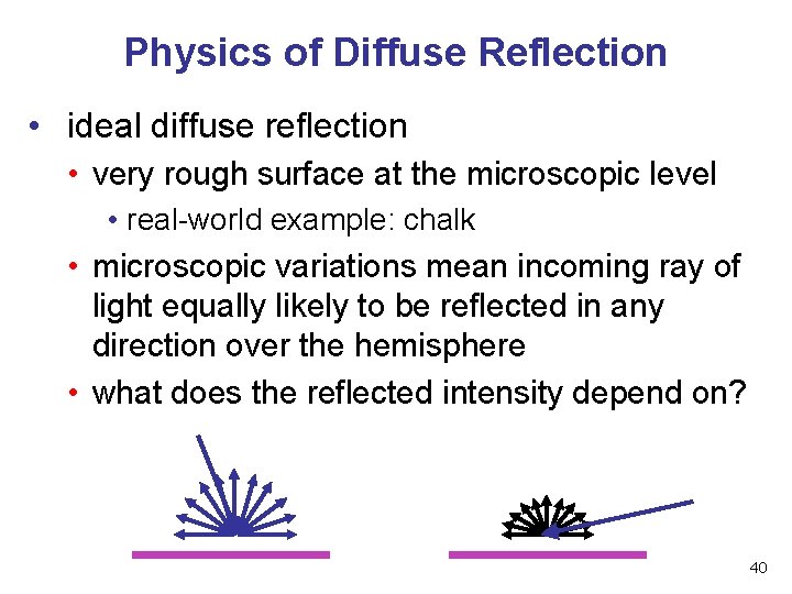 Physics of Diffuse Reflection • ideal diffuse reflection • very rough surface at the
