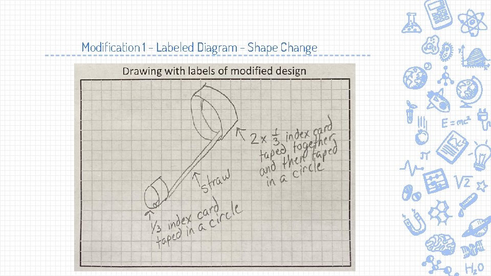 Modification 1 - Labeled Diagram - Shape Change 