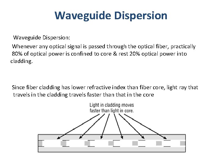 Waveguide Dispersion: Whenever any optical signal is passed through the optical fiber, practically 80%