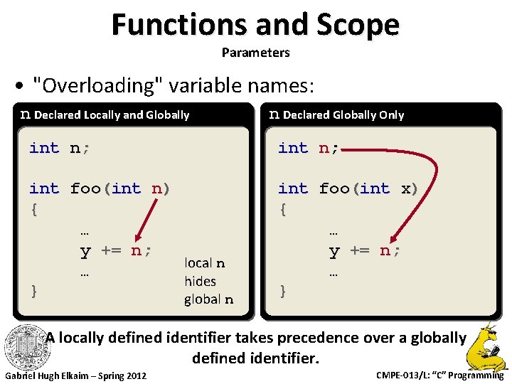 Functions and Scope Parameters • "Overloading" variable names: n Declared Locally and Globally n