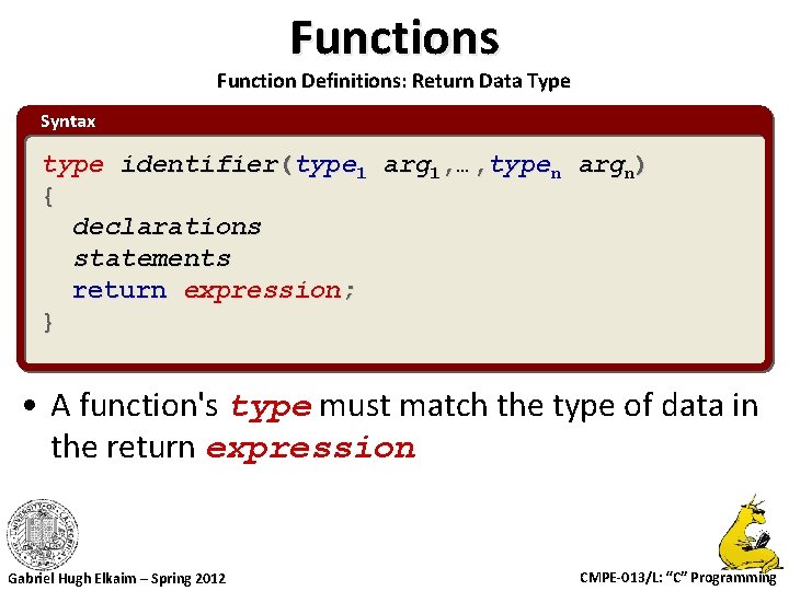 Functions Function Definitions: Return Data Type Syntax type identifier(type 1 arg 1, …, typen