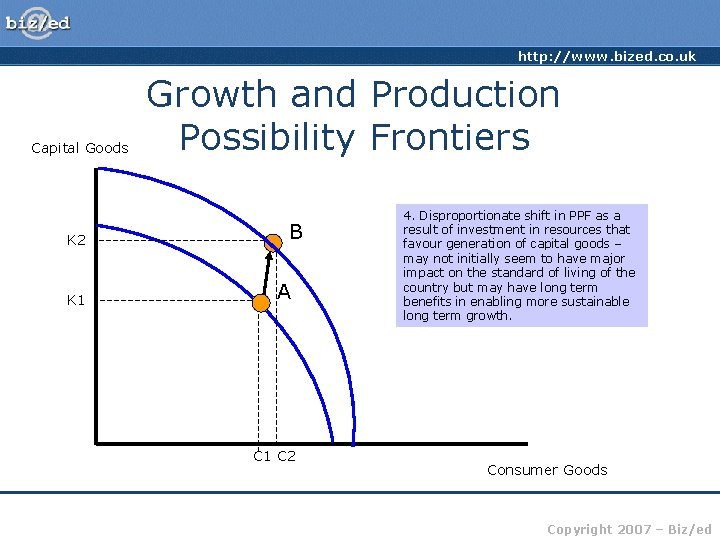 http: //www. bized. co. uk Capital Goods K 2 K 1 Growth and Production