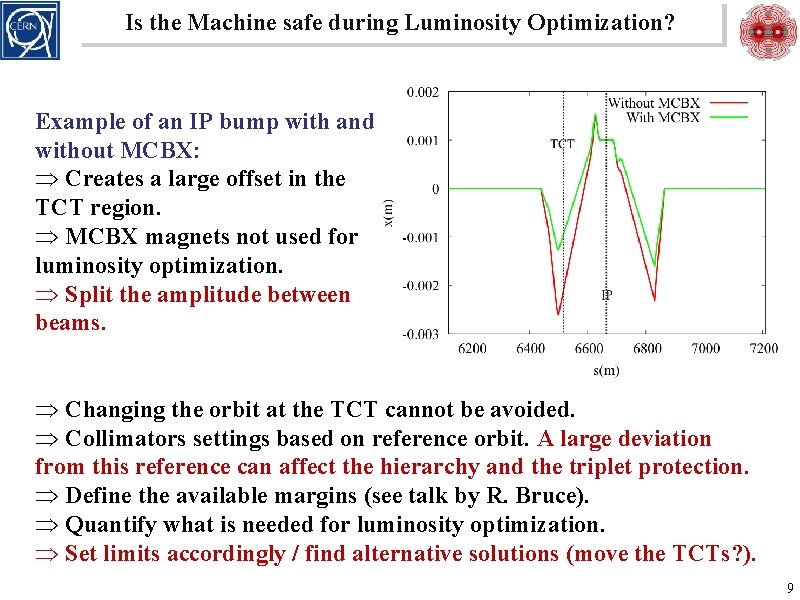 Is the Machine safe during Luminosity Optimization? Example of an IP bump with and