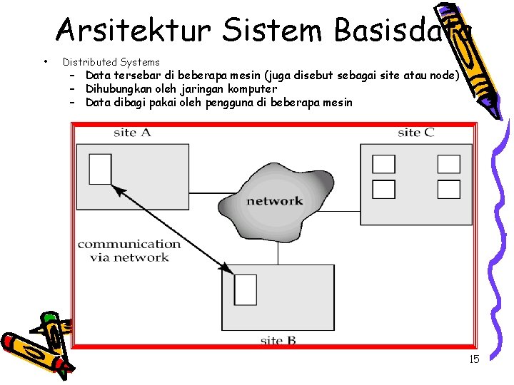 Arsitektur Sistem Basisdata • Distributed Systems – Data tersebar di beberapa mesin (juga disebut
