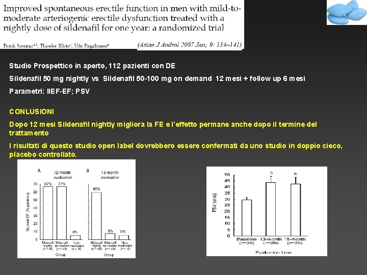 Studio Prospettico in aperto, 112 pazienti con DE Sildenafil 50 mg nightly vs Sildenafil