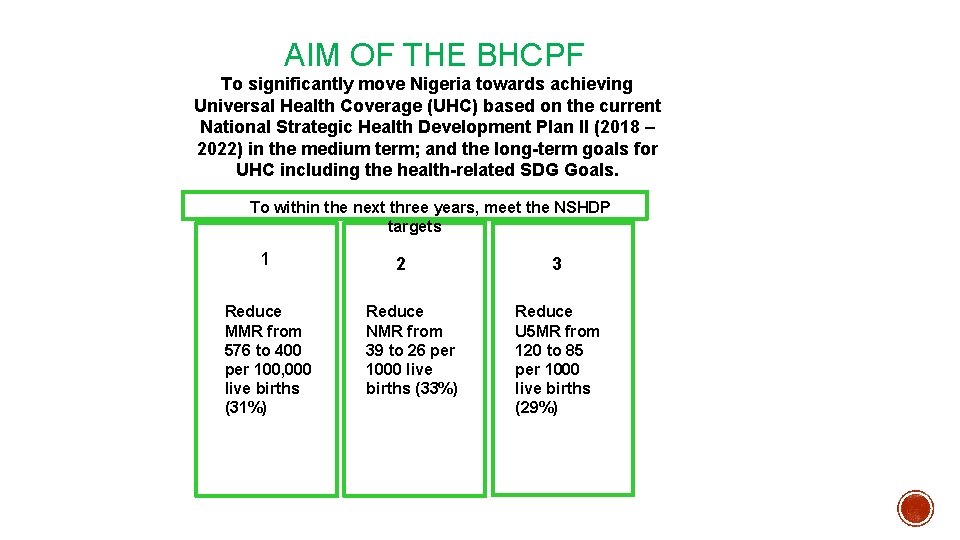 AIM OF THE BHCPF To significantly move Nigeria towards achieving Universal Health Coverage (UHC)