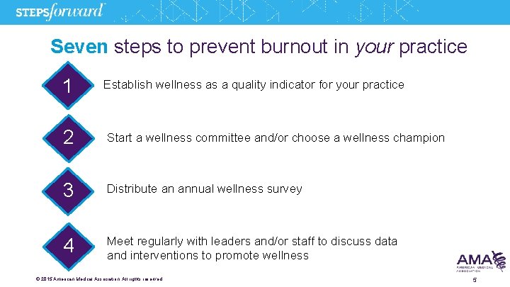 Seven steps to prevent burnout in your practice 1 Establish wellness as a quality