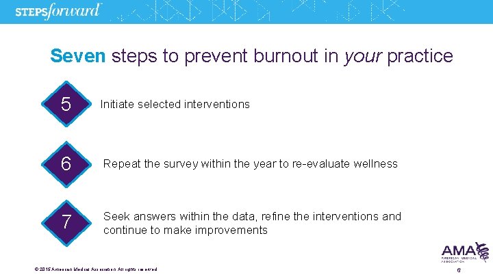 Seven steps to prevent burnout in your practice 5 Initiate selected interventions 6 Repeat