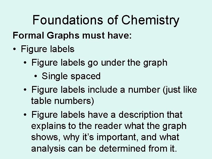 Foundations of Chemistry Formal Graphs must have: • Figure labels go under the graph