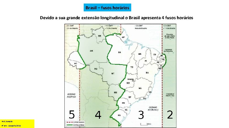 Brasil – fusos horários Devido a sua grande extensão longitudinal o Brasil apresenta 4