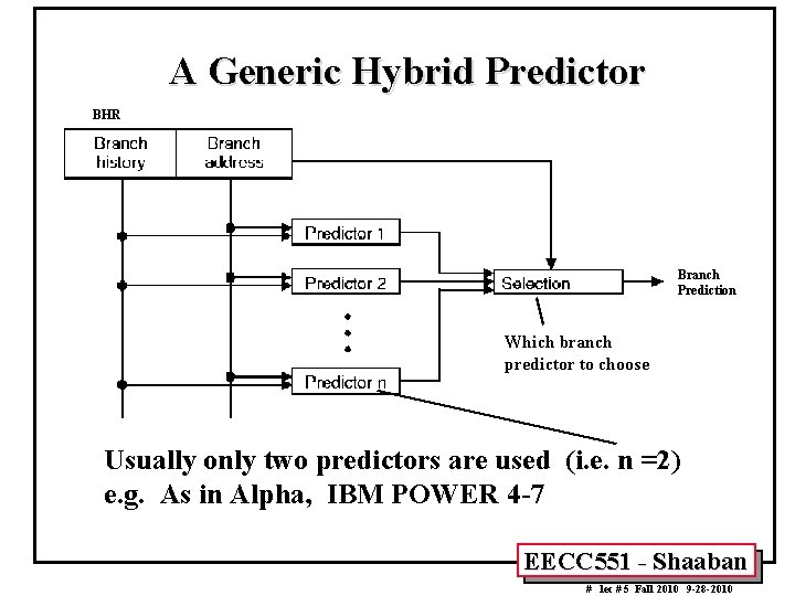 A Generic Hybrid Predictor BHR Branch Prediction Which branch predictor to choose Usually only A Generic Hybrid Predictor BHR Branch Prediction Which branch predictor to choose Usually only