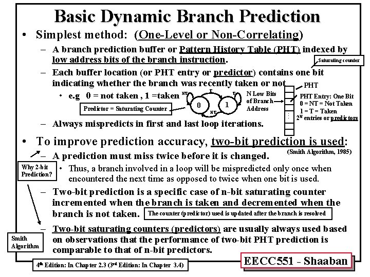 Basic Dynamic Branch Prediction • Simplest method: (One-Level or Non-Correlating) – A branch prediction Basic Dynamic Branch Prediction • Simplest method: (One-Level or Non-Correlating) – A branch prediction