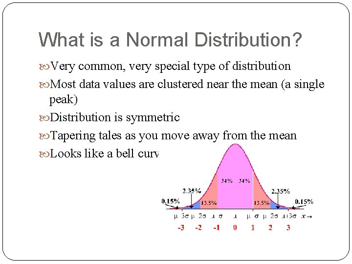 What is a Normal Distribution? Very common, very special type of distribution Most data