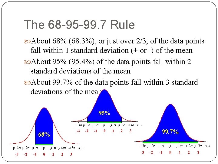 The 68 -95 -99. 7 Rule About 68% (68. 3%), or just over 2/3,