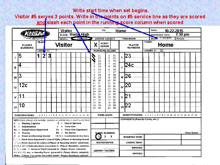 Write start time when set begins. Visitor #5 serves 3 points. Write in the