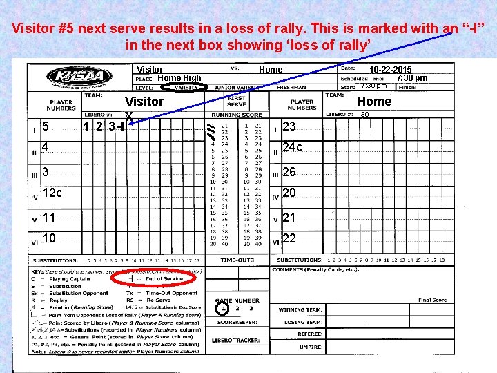 Visitor #5 next serve results in a loss of rally. This is marked with