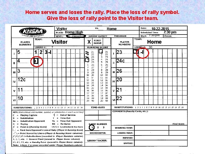 Home serves and loses the rally. Place the loss of rally symbol. Give the