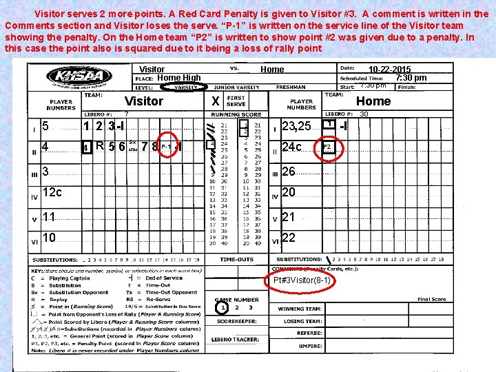 Visitor serves 2 more points. A Red Card Penalty is given to Visitor #3.