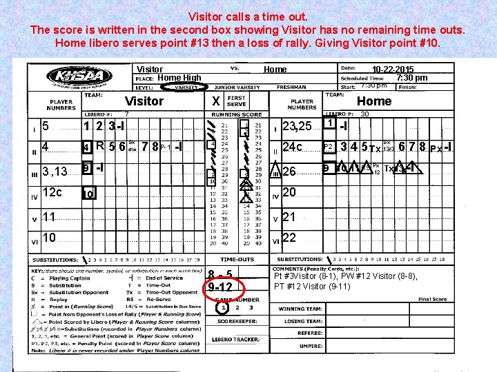 Visitor calls a time out. The score is written in the second box showing