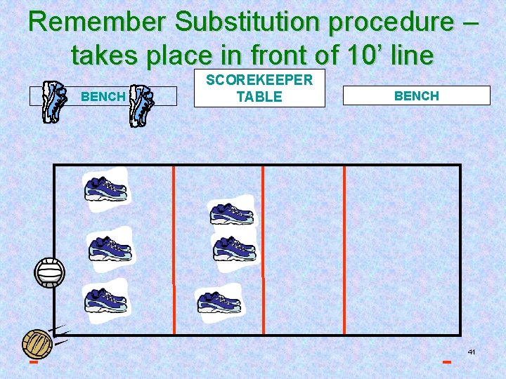 Remember Substitution procedure – takes place in front of 10’ line BENCH SCOREKEEPER TABLE