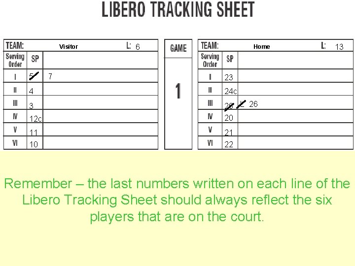 Visitor 5 7 6 Home 13 23 4 24 c 3 12 c 26
