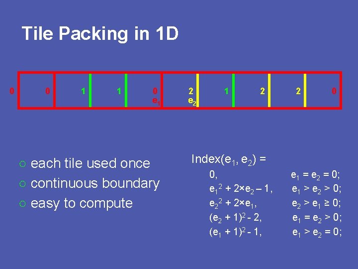 Tile Packing in 1 D 0 0 1 1 0 e 1 ○ each
