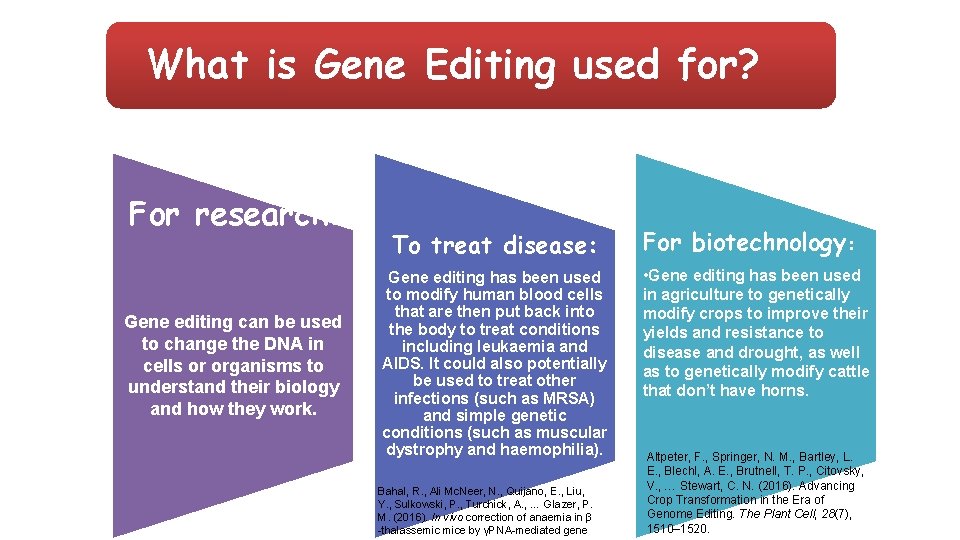 What is Gene Editing used for? For research: Gene editing can be used to