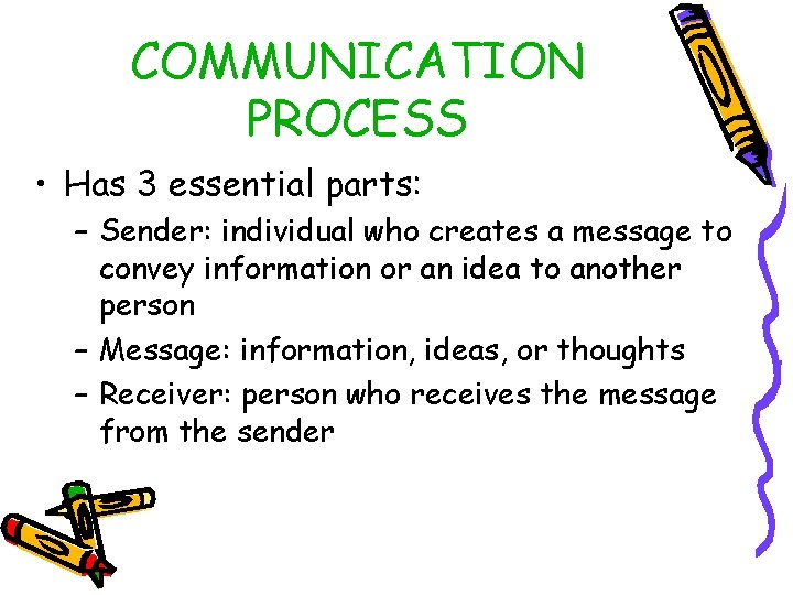 COMMUNICATION PROCESS • Has 3 essential parts: – Sender: individual who creates a message