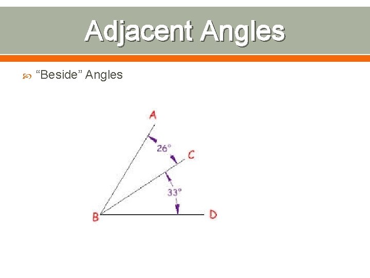 Adjacent Angles “Beside” Angles 