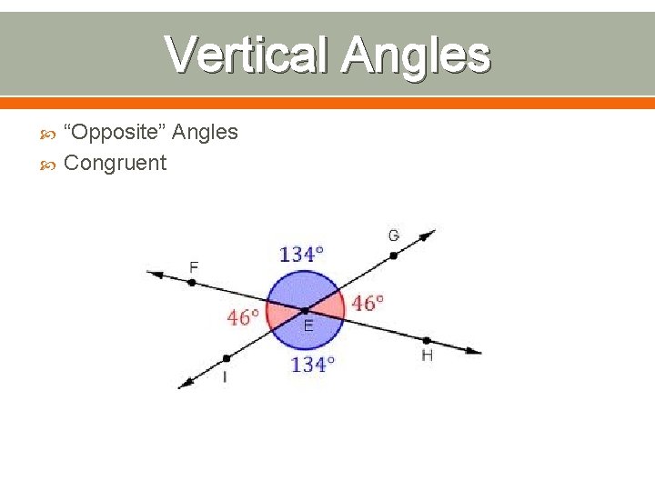 Vertical Angles “Opposite” Angles Congruent 