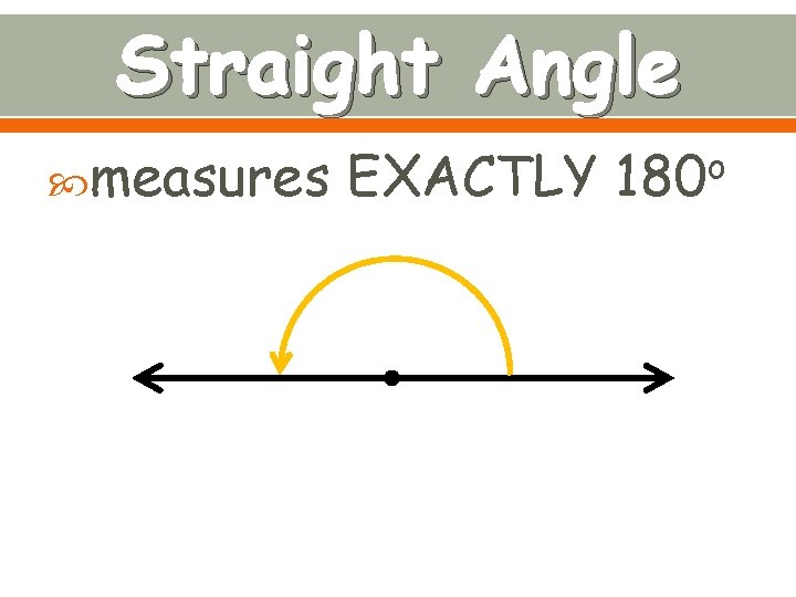 Straight Angle measures EXACTLY o 180 
