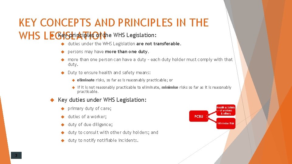 KEY CONCEPTS AND PRINCIPLES IN THE Key principles of the WHS Legislation: WHS LEGISLATION