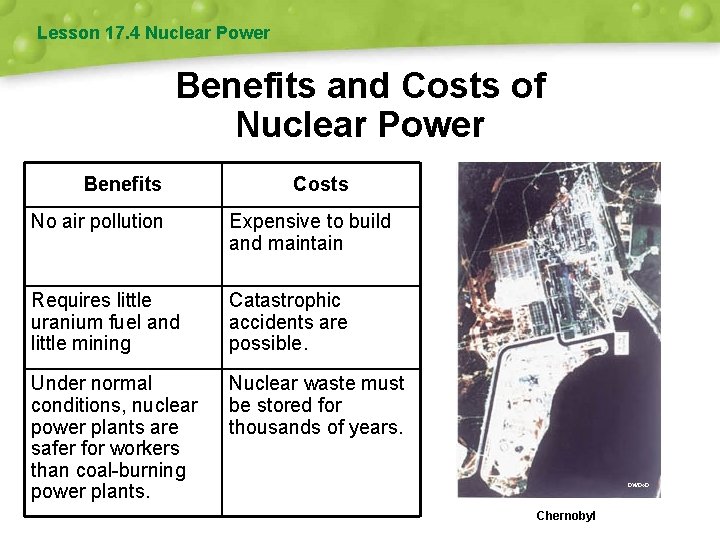 Lesson 17. 4 Nuclear Power Benefits and Costs of Nuclear Power Benefits Costs No