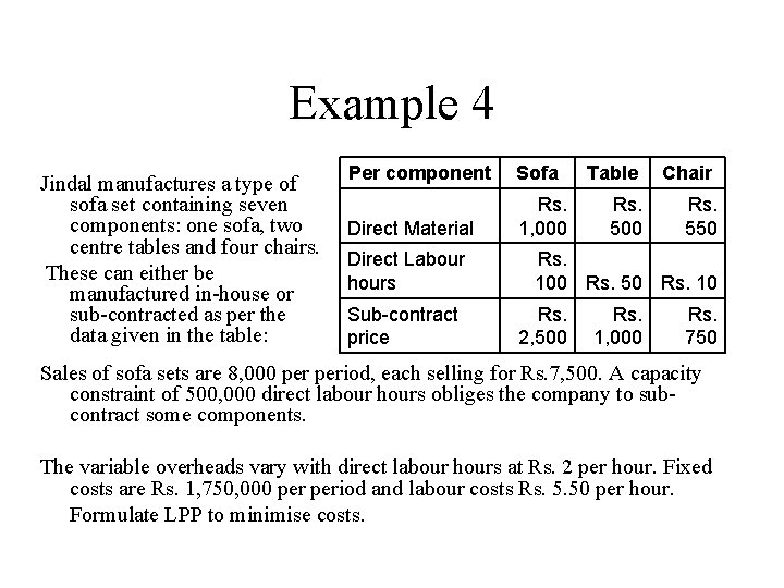 Example 4 Jindal manufactures a type of sofa set containing seven components: one sofa, Example 4 Jindal manufactures a type of sofa set containing seven components: one sofa,