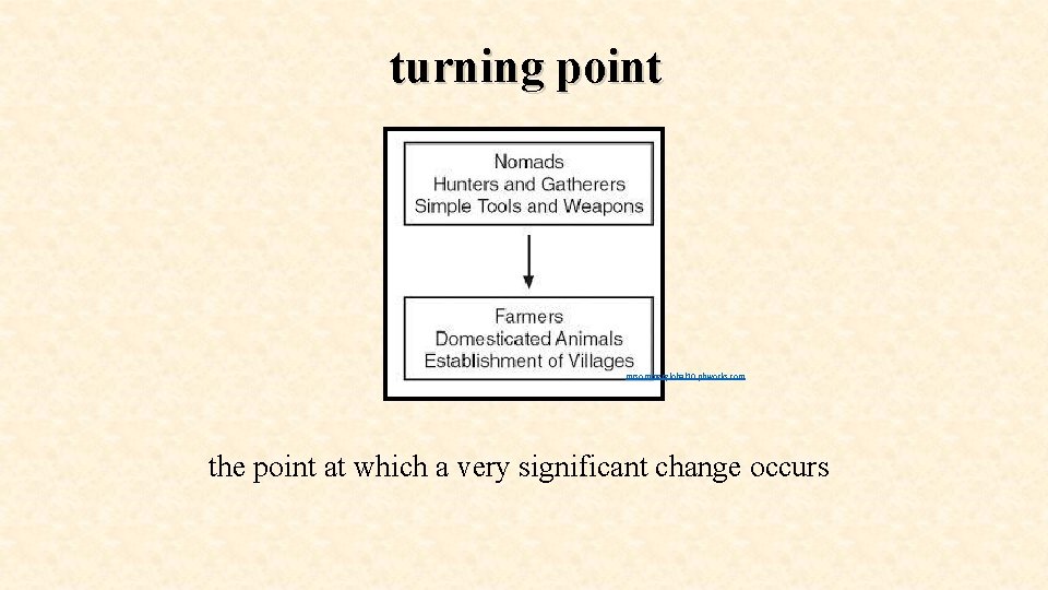 turning point mrsommerglobal 10. pbworks. com the point at which a very significant change