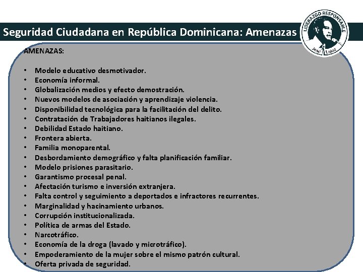 Seguridad Ciudadana en República Dominicana: Amenazas AMENAZAS: • • • • • • Modelo