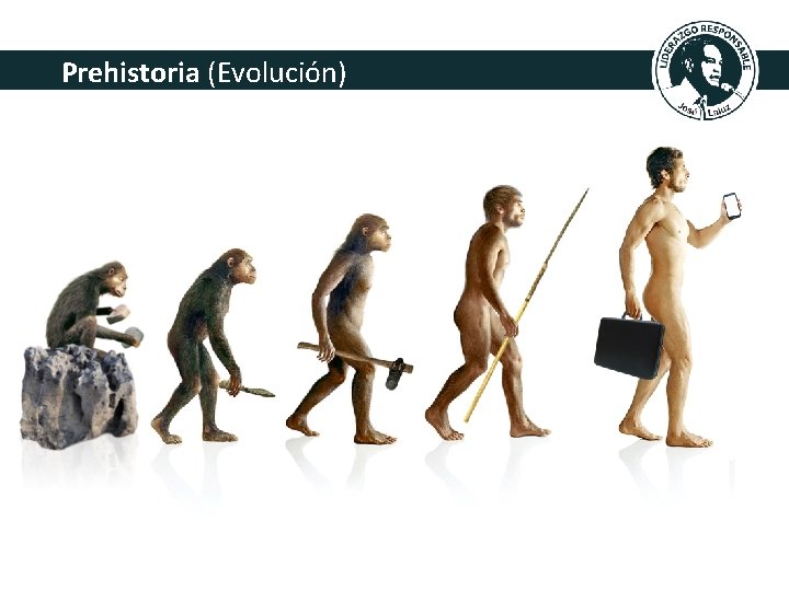 Prehistoria (Evolución) 