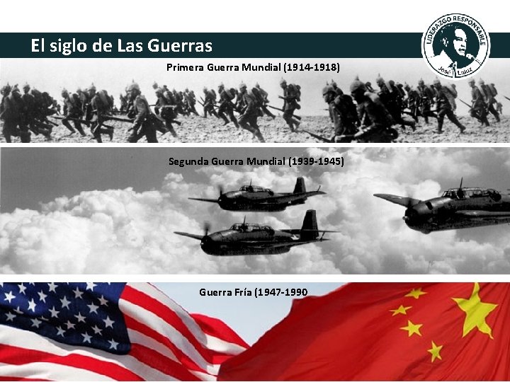 El siglo de Las Guerras Primera Guerra Mundial (1914 -1918) Segunda Guerra Mundial (1939