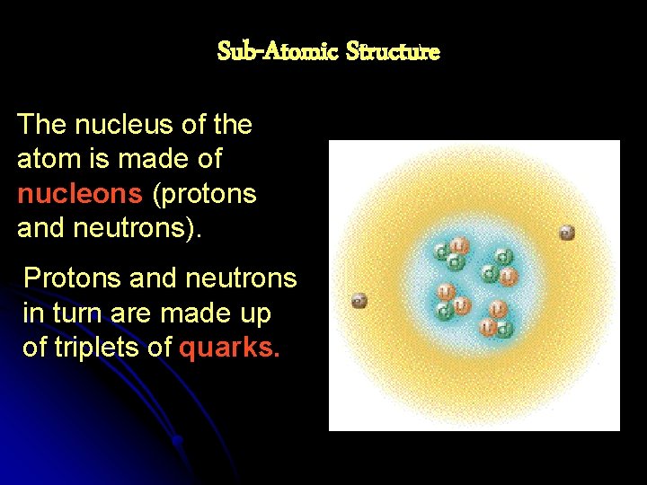 Sub-Atomic Structure The nucleus of the atom is made of nucleons (protons and neutrons).