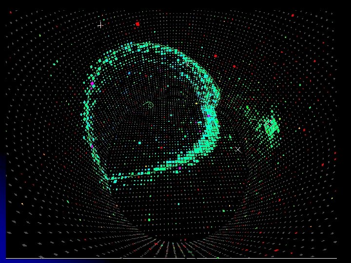Leptons 2) Electron Neutrinos • (no electrical charge) • don’t interact with other forms